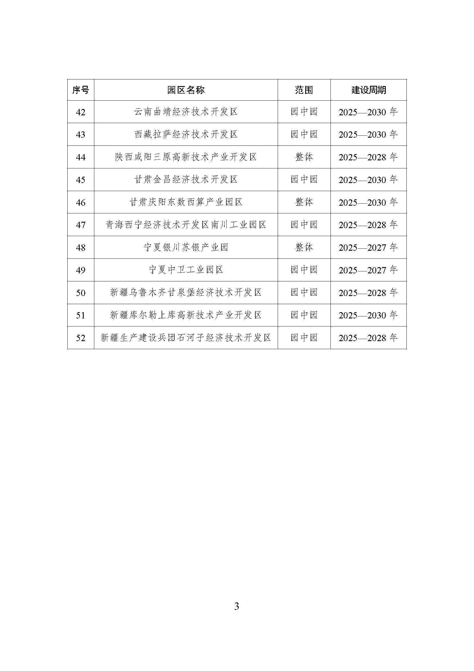 52個！《國家級零碳園區 建設名單（第一批）》通知-地大熱能